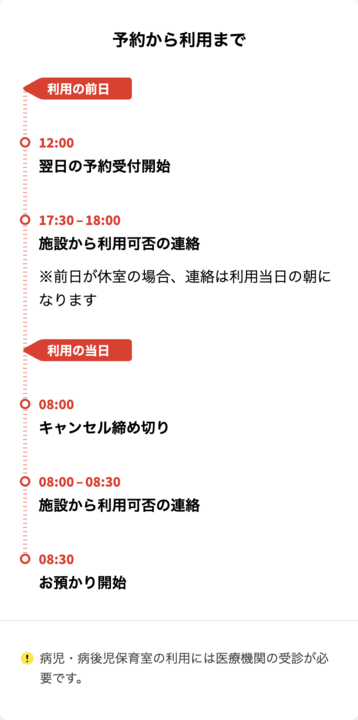 あずかるこちゃんご利用の流れ